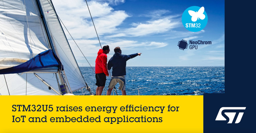 STMICROELECTRONICS EXPANDS ITS STM32U5 SERIES OF ADVANCED MICROCONTROLLERS